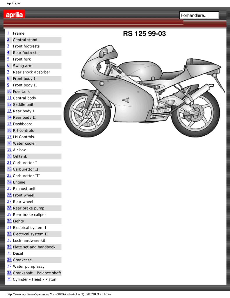 aprilia rs125 99 03 parts diagrams exploded.pdf (2.16 MB) - Repair